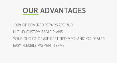 car care plan warranty contact number